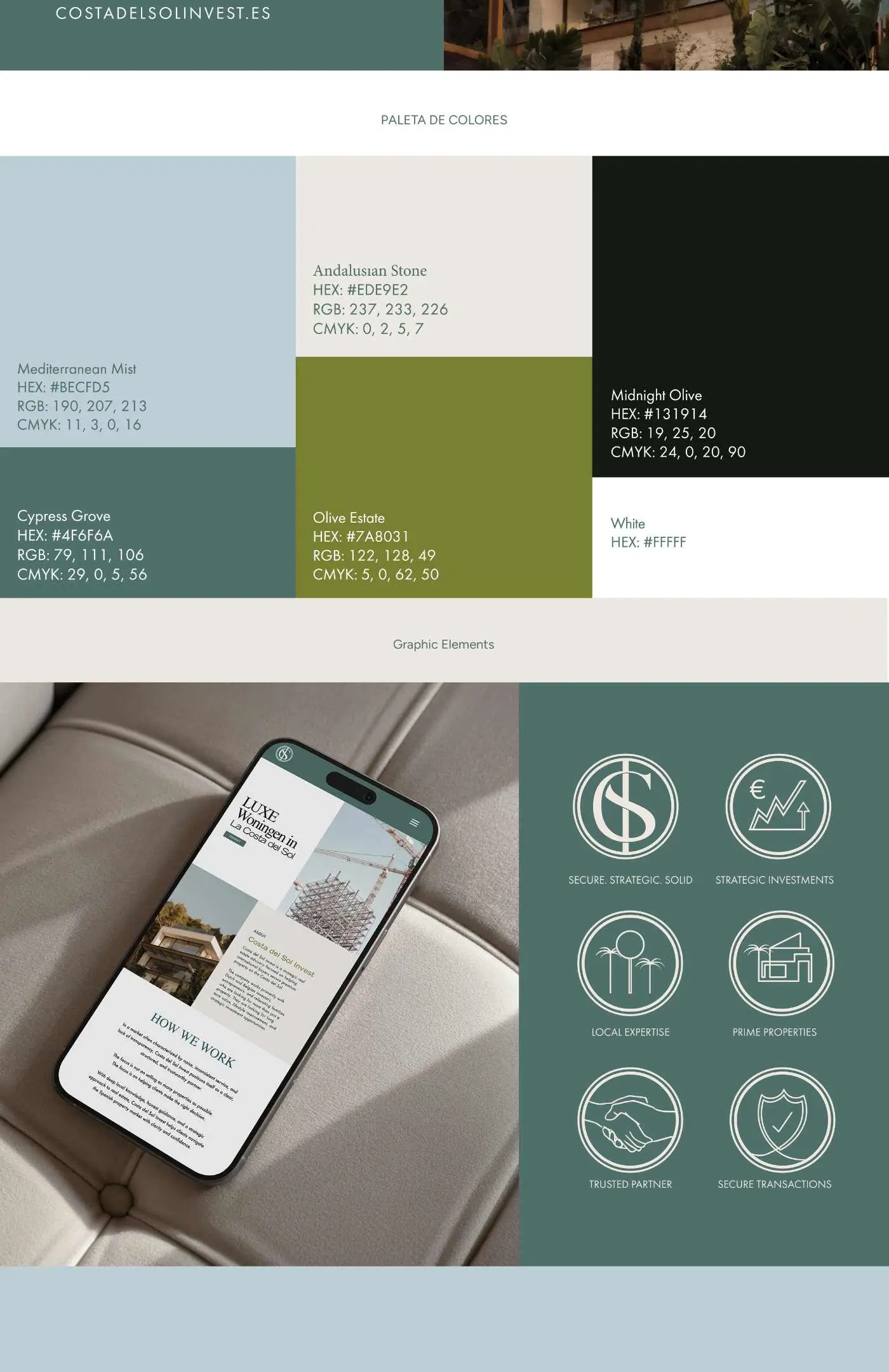 Luxury Real Estate Branding Case Study