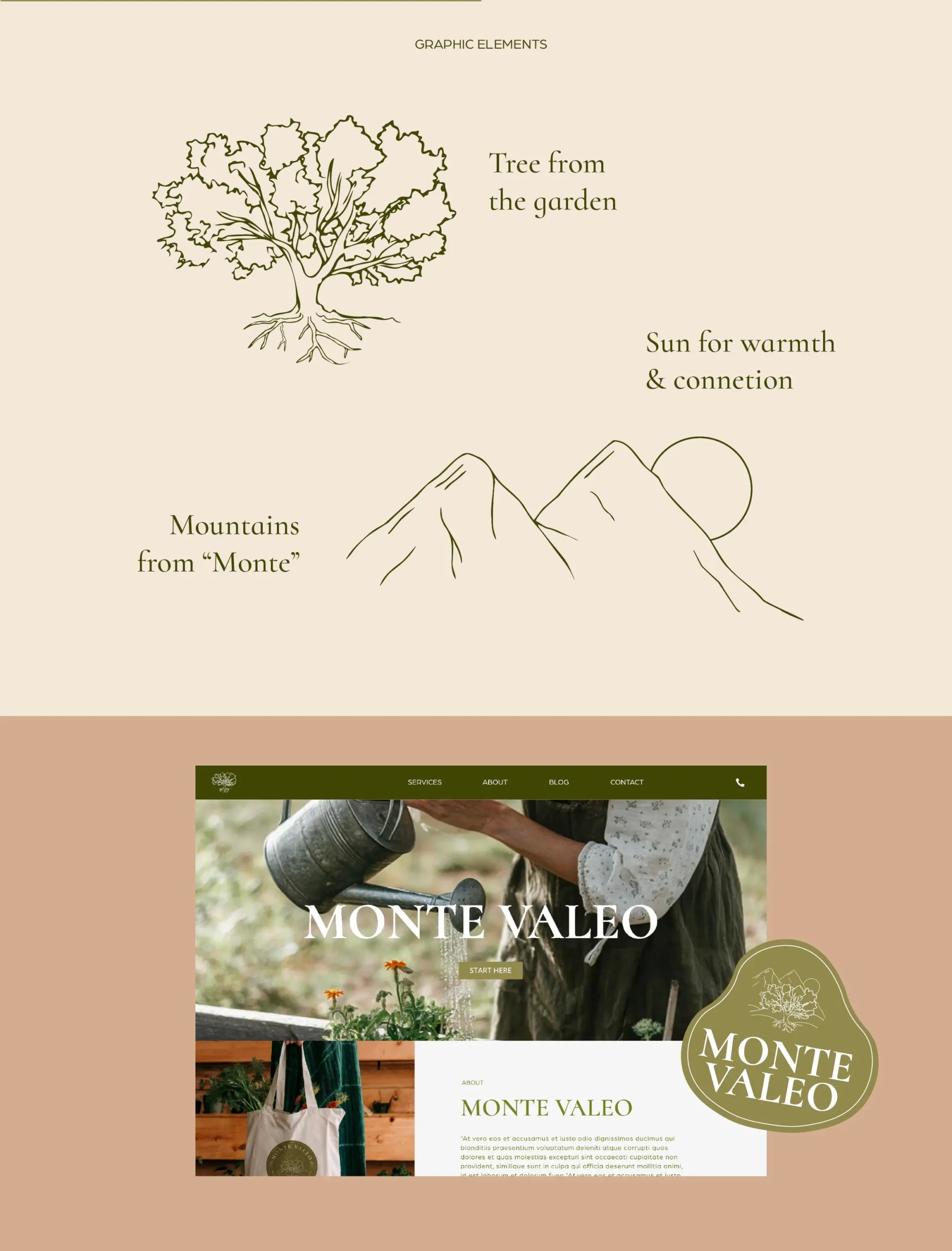 monte valeo brand identity