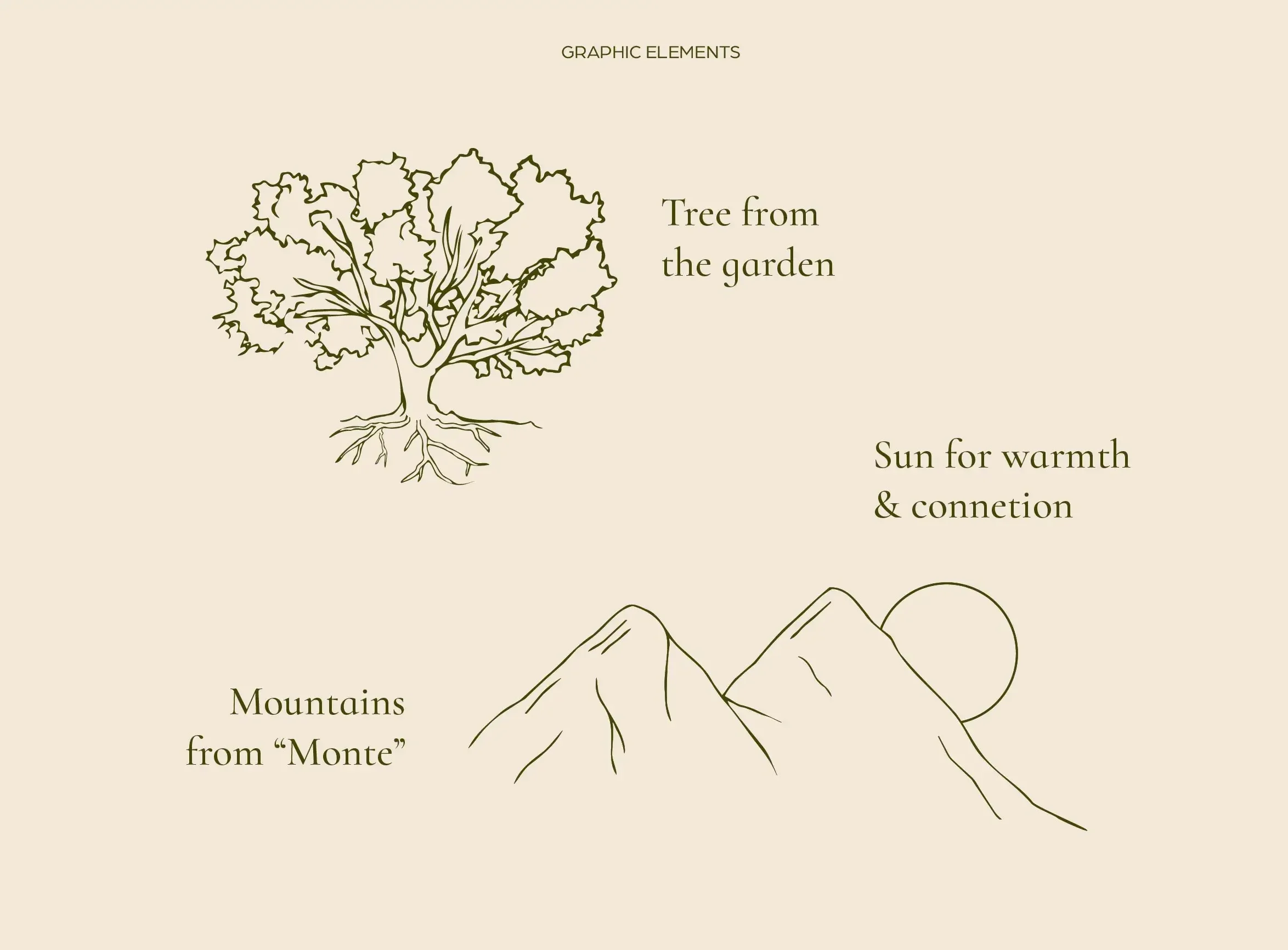 monte valeo brand identity